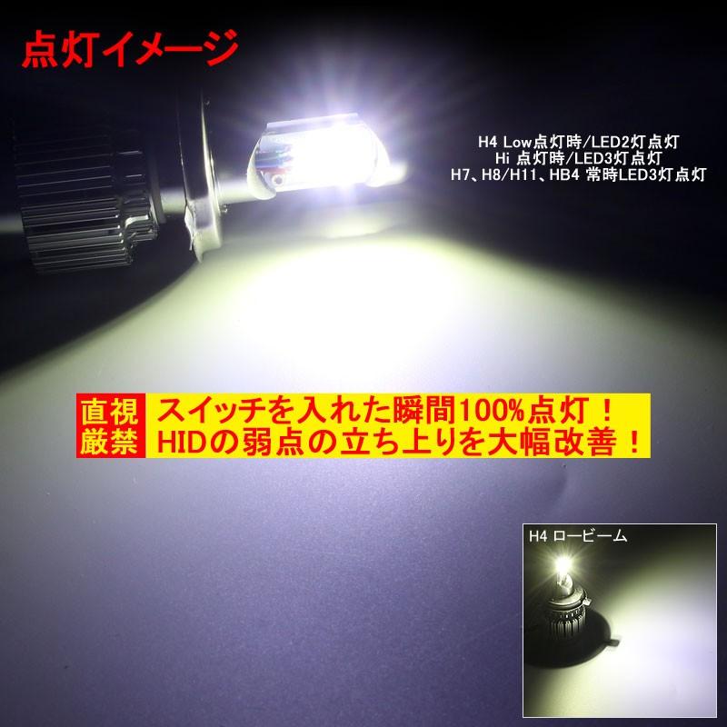 3000LM オールインワン一体型 LEDヘッドライト HB4/9006 CREE製 XM-L2 6000k 12v/24v対応 ヘッドランプ フォグ ランプ ライト フォグランプ 1年保証