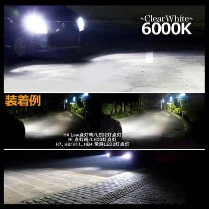 3000LM オールインワン一体型 LEDヘッドライト HB4/9006 CREE製 XM-L2 6000k 12v/24v対応 ヘッドランプ フォグ ランプ ライト フォグランプ 1年保証