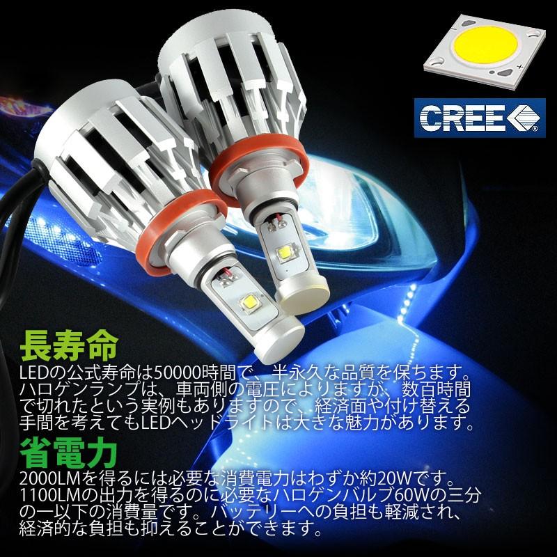 一体型 LEDヘッドライト H11/H8/H16 12V/24V CREE XM-L2 2000LM ケルビンカバー付属 6500K 4300K 8000K ホワイト ライトブルー イエロー 1年保証