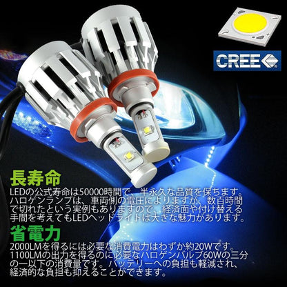 一体型 LEDヘッドライト H11/H8/H16 12V/24V CREE XM-L2 2000LM ケルビンカバー付属 6500K 4300K 8000K ホワイト ライトブルー イエロー 1年保証