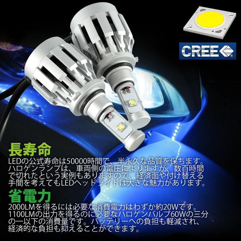 一体型 LEDヘッドライト HB4/9006 12V/24V CREE XM-L2 2000LM ケルビンカバー付属 6500K 4300K 8000K ホワイト ライトブルー イエロー 1年保証
