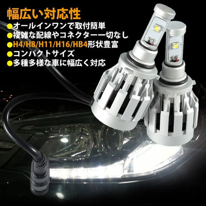 一体型 LEDヘッドライト HB4/9006 12V/24V CREE XM-L2 2000LM ケルビンカバー付属 6500K 4300K 8000K ホワイト ライトブルー イエロー 1年保証