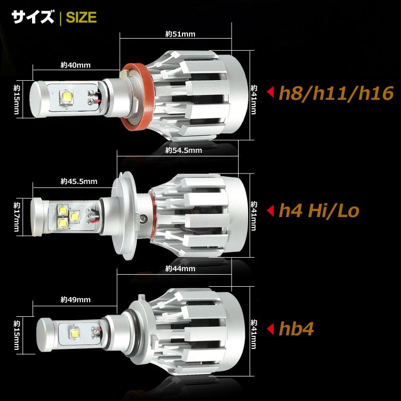 一体型 LEDヘッドライト HB4/9006 12V/24V CREE XM-L2 2000LM ケルビンカバー付属 6500K 4300K 8000K ホワイト ライトブルー イエロー 1年保証