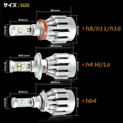 一体型 LEDヘッドライト HB4/9006 12V/24V CREE XM-L2 2000LM ケルビンカバー付属 6500K 4300K 8000K ホワイト ライトブルー イエロー 1年保証