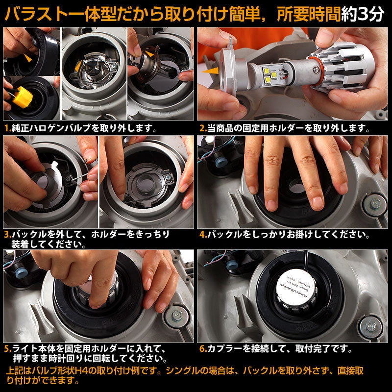 一体型 LEDヘッドライト HB4/9006 12V/24V CREE XM-L2 2000LM ケルビンカバー付属 6500K 4300K 8000K ホワイト ライトブルー イエロー 1年保証