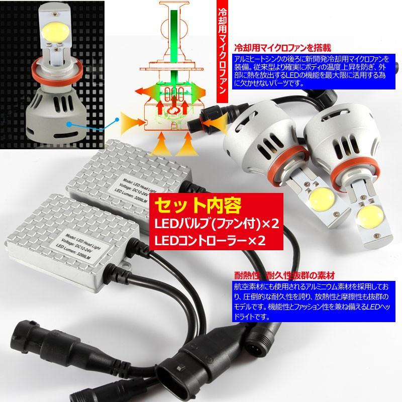 安心1年保証 3200LM LED ヘッドライトキット 6000k H8/H9/H11/H16兼用 12v/24v対応 LED ヘッドランプ 冷却用マイクロファン搭載 CREE製 LED XMT-G2チップ搭載