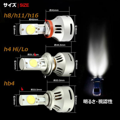 安心1年保証 3200LM LED ヘッドライトキット 6000k H8/H9/H11/H16兼用 12v/24v対応 LED ヘッドランプ 冷却用マイクロファン搭載 CREE製 LED XMT-G2チップ搭載