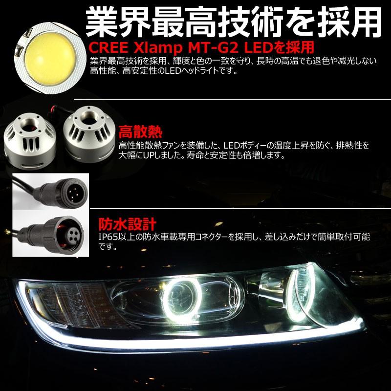 安心1年保証 3200LM LED ヘッドライトキット 6000k HB4 12v/24v対応 LED ヘッドランプ 冷却用マイクロファン搭載 CREE製 LED XMT-G2チップ搭載