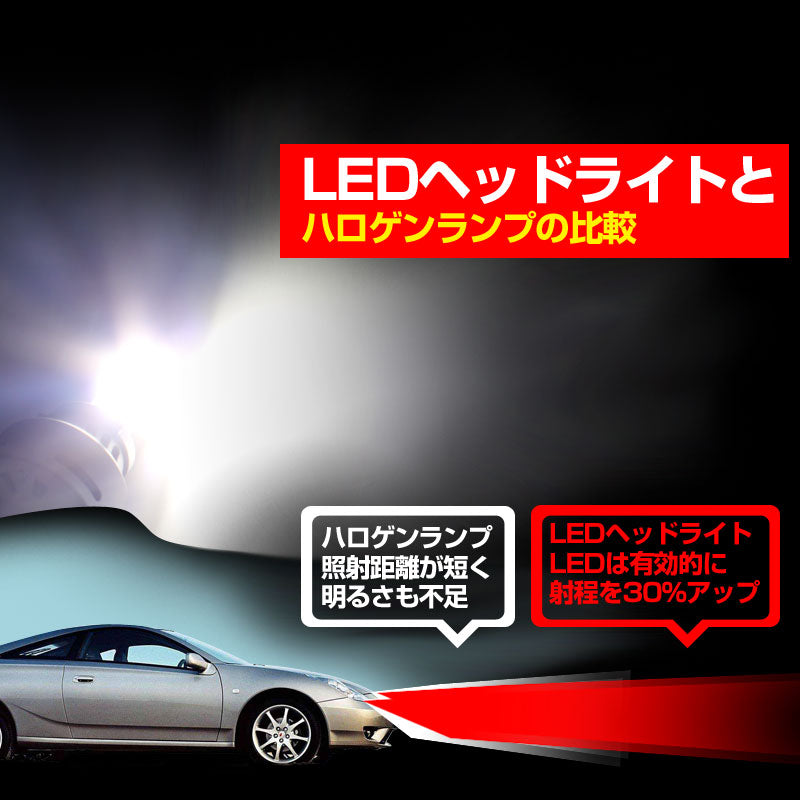 安心1年保証 3200LM LED ヘッドライトキット 6000k HB4 12v/24v対応 LED ヘッドランプ 冷却用マイクロファン搭載 CREE製 LED XMT-G2チップ搭載