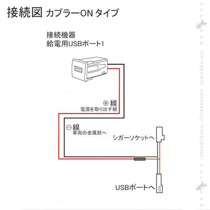 新型RAV4 50系 QC3.0搭載 増設 USB充電ポート ブルー カプラーオン スマホ充電 増設電源 イルミ 急速 充電USBポート 増設電源 スマホ充電 電装 パーツ