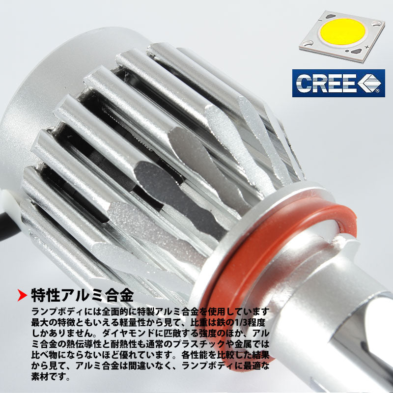 2015NeWモデル ALL IN ONE 一体型 LEDヘッドライト H8/H11/H16兼用 30W 12V/24V CREE XM-L2 2800LM 6500K ホワイト 1年保証