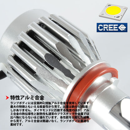 2015NeWモデル ALL IN ONE 一体型 LEDヘッドライト H8/H11/H16兼用 30W 12V/24V CREE XM-L2 2800LM 6500K ホワイト 1年保証
