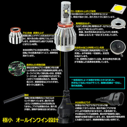 2015NeWモデル ALL IN ONE 一体型 LEDヘッドライト H8/H11/H16兼用 30W 12V/24V CREE XM-L2 2800LM 6500K ホワイト 1年保証