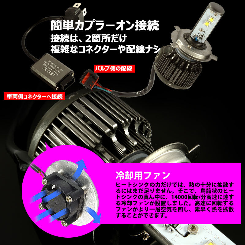 LEDヘッドライト H4 Hi/Lo 切替 40W 12V/24V CREE U2X4 3600LM 6500K ホワイト 1年保証 LEDフォグランプ LEDバルブ 防水 IP68