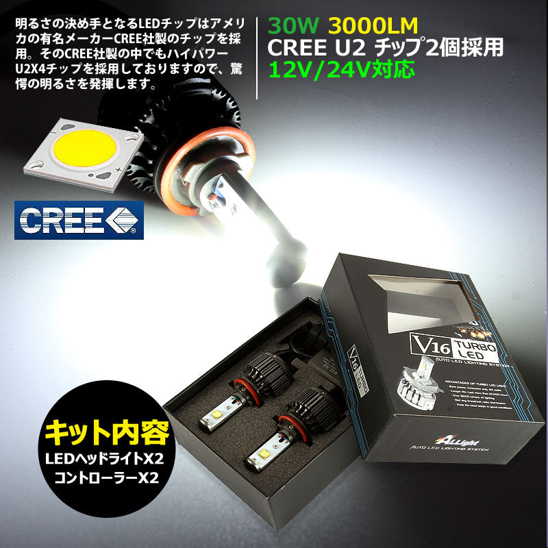 LEDヘッドライト H8/H11 40W 12V/24V CREE U2X4 3600LM 6500K ホワイト 1年保証 LEDフォグランプ LEDバルブ 防水 IP68
