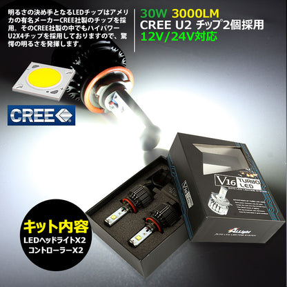 LEDヘッドライト H8/H11 40W 12V/24V CREE U2X4 3600LM 6500K ホワイト 1年保証 LEDフォグランプ LEDバルブ 防水 IP68