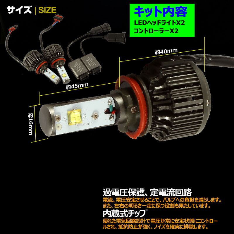 LEDヘッドライト H8/H11 40W 12V/24V CREE U2X4 3600LM 6500K ホワイト 1年保証 LEDフォグランプ LEDバルブ 防水 IP68