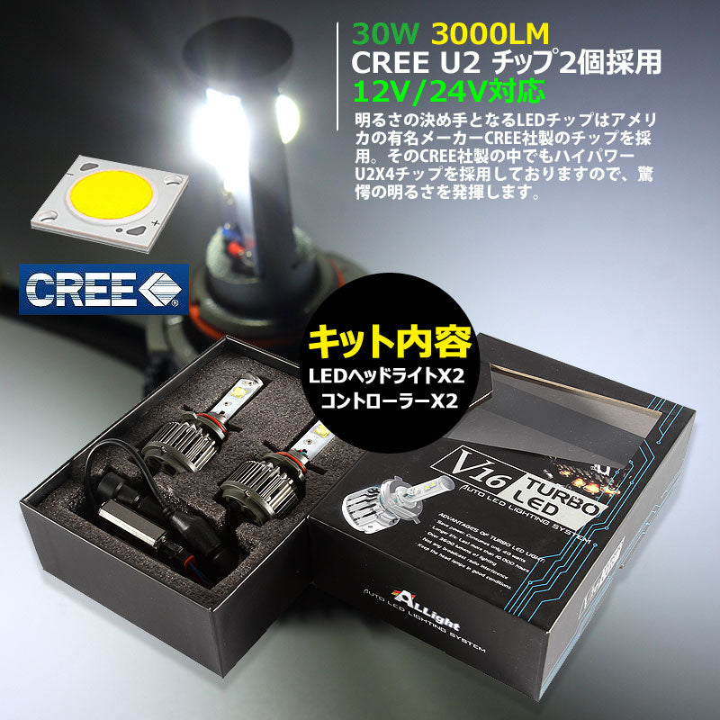 LEDヘッドライト HB4/9006 40W 12V/24V CREE U2X4 3600LM 6500K ホワイト 1年保証 LEDフォグランプ LEDバルブ 防水 IP68