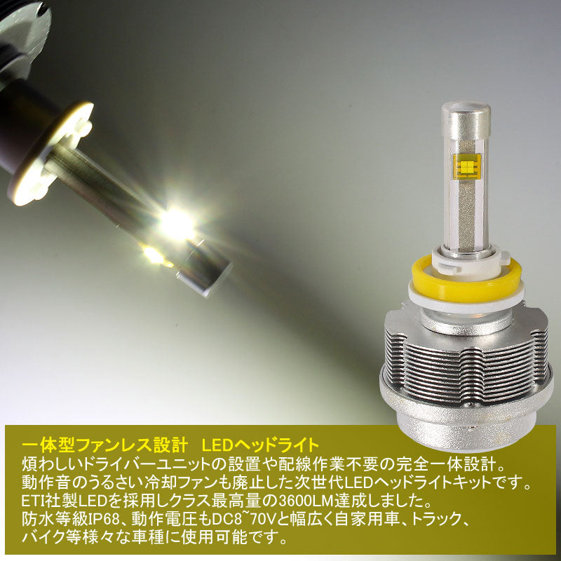 30W H8/H11/H16 一体型 LEDヘッドライト 3600LM 12V/24V対応 ホワイト IP68 ファンレス設計 ETI製車専用LEDチップ 1年保証 シルバー