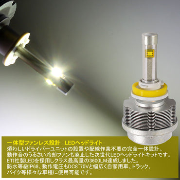 30W H8/H11/H16 一体型 LEDヘッドライト 3600LM 12V/24V対応 ホワイト IP68 ファンレス設計 ETI製車専用LEDチップ 1年保証 シルバー