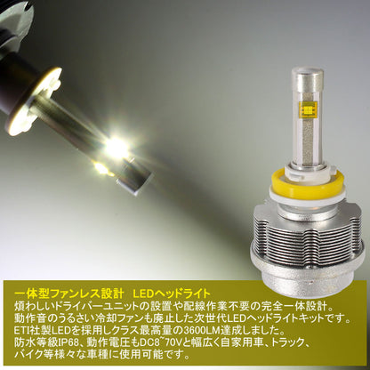 30W H8/H11/H16 一体型 LEDヘッドライト 3600LM 12V/24V対応 ホワイト IP68 ファンレス設計 ETI製車専用LEDチップ 1年保証 シルバー