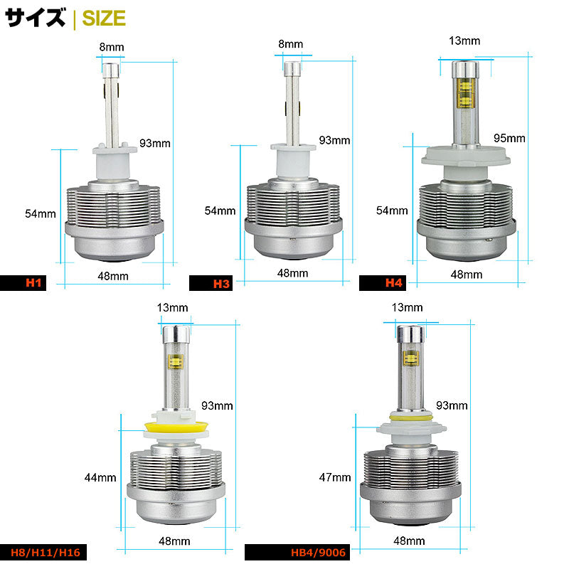 30W H8/H11/H16 一体型 LEDヘッドライト 3600LM 12V/24V対応 ホワイト IP68 ファンレス設計 ETI製車専用LEDチップ 1年保証 シルバー