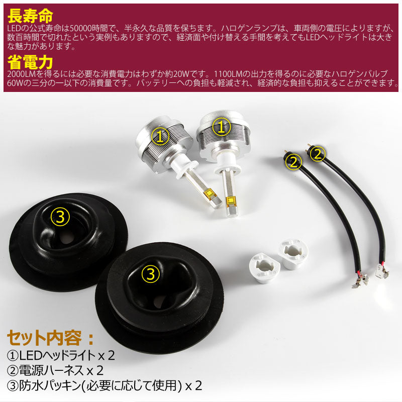 30W H1 一体型 LEDヘッドライト 3600LM 12V/24V対応 ホワイト IP68 ファンレス設計 ETI製車専用LEDチップ 1年保証 シルバー
