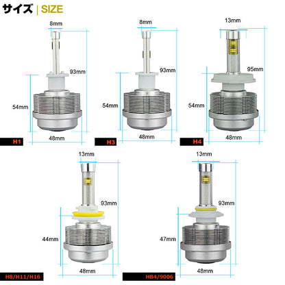 30W H1 一体型 LEDヘッドライト 3600LM 12V/24V対応 ホワイト IP68 ファンレス設計 ETI製車専用LEDチップ 1年保証 シルバー