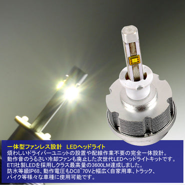 30W H3 一体型 LEDヘッドライト 3600LM 12V/24V対応 ホワイト IP68 ファンレス設計 ETI製車専用LEDチップ 1年保証 シルバー
