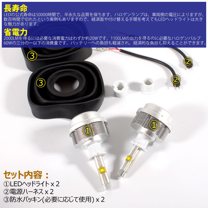 30W H3 一体型 LEDヘッドライト 3600LM 12V/24V対応 ホワイト IP68 ファンレス設計 ETI製車専用LEDチップ 1年保証 シルバー