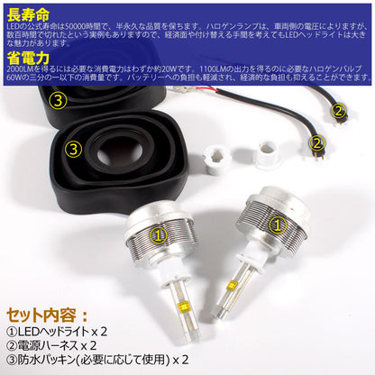 30W H3 一体型 LEDヘッドライト 3600LM 12V/24V対応 ホワイト IP68 ファンレス設計 ETI製車専用LEDチップ 1年保証 シルバー