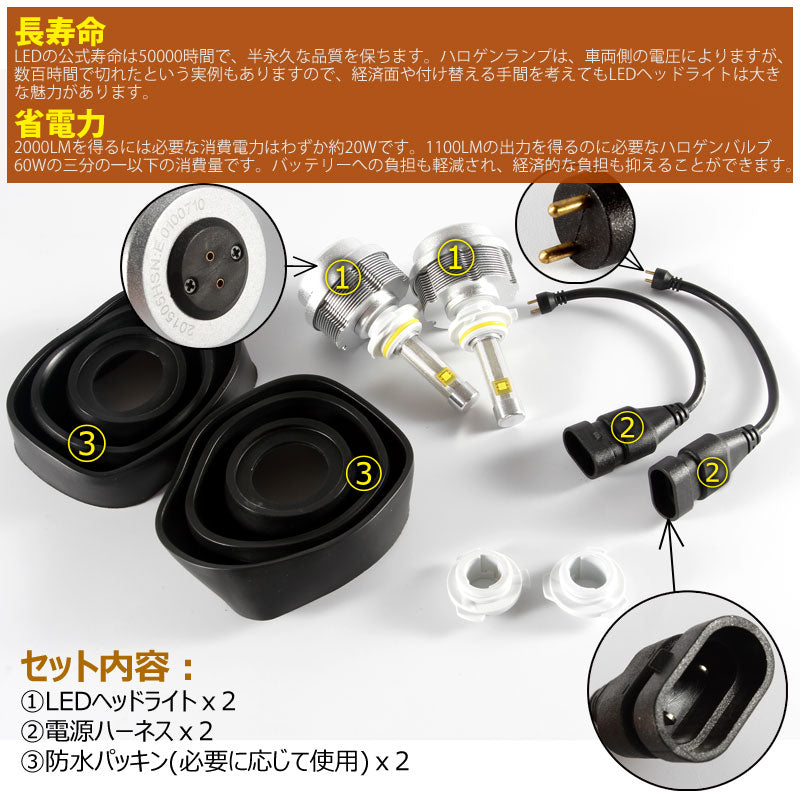 30W HB4/9006 一体型 LEDヘッドライト 3600LM 12V/24V対応 ホワイト IP68 ファンレス設計 ETI製車専用LEDチップ 1年保証 シルバー