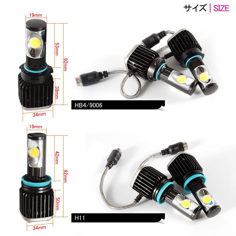 LEDヘッドライト H11 CREE社 COB面発光 爆光 12V/24V対応 25W 2800LM 6000K LEDフォグランプ HID交換 一年保証