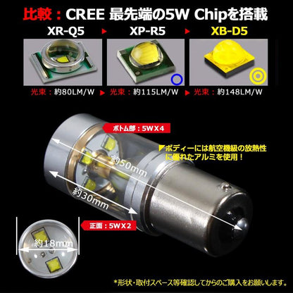 ALL CREE 30W LEDライト S25s/1156/BA15s バック シングル球 LEDバルブ CREE XB-D5 ホワイト 白 2個 6000K 純正交換用 デイライト 12V24V兼用