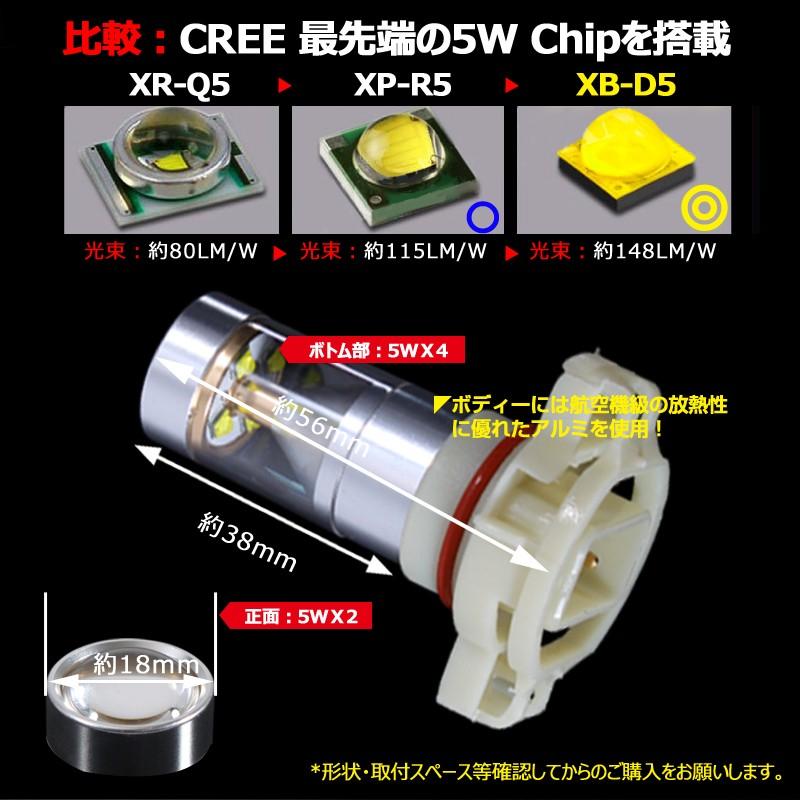ALL CREE 30W LEDライト PSX24W LEDフォグランプ 86/BRZ/インプレッサ等に LEDバルブ CREE XB-D5 ホワイト 白 2個 6000K 純正交換用 デイライト 12V24V兼用