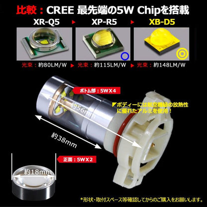 ALL CREE 30W LEDライト PSX24W LEDフォグランプ 86/BRZ/インプレッサ等に LEDバルブ CREE XB-D5 ホワイト 白 2個 6000K 純正交換用 デイライト 12V24V兼用