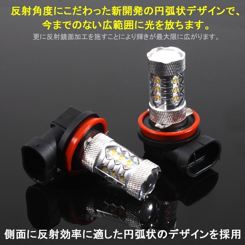 80W プロジェクター LEDフォグランプ H8/H11/H16兼用 OSRAMチップ16連 LEDバルブ LED フォグ 汎用 12V/24V対応 アルミヒートシンク 白 ホワイト 2個