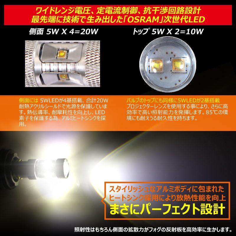 30W プロジェクター LEDシングル球 S25s/1156/BA15S LEDバルブ LED ライト 汎用 12V アルミヒートシンク 白 ホワイト パーツ 電装品 2個