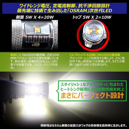30W プロジェクター LEDフォグランプ HB4/9006 LEDバルブ LED フォグ 汎用 12V アルミヒートシンク 白 ホワイト 2個