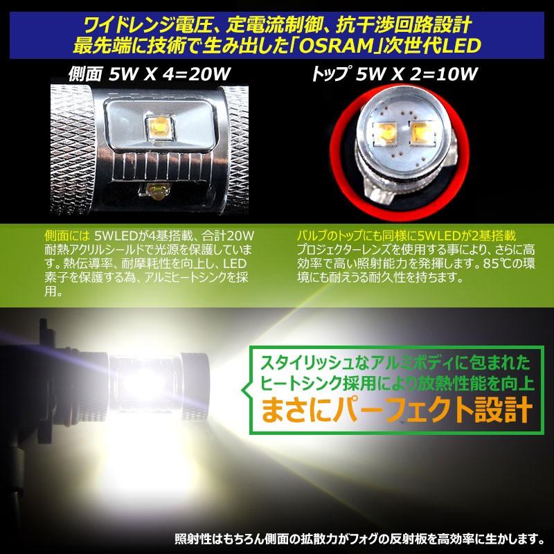 30W プロジェクター LEDフォグランプ HB3/9005 LEDバルブ LED フォグ 汎用 12V アルミヒートシンク 白 ホワイト 2個
