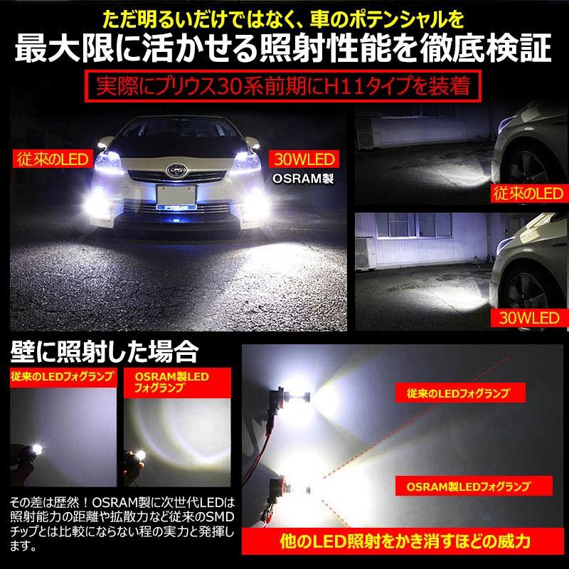 30W プロジェクター LEDフォグランプ HB3/9005 LEDバルブ LED フォグ 汎用 12V アルミヒートシンク 白 ホワイト 2個