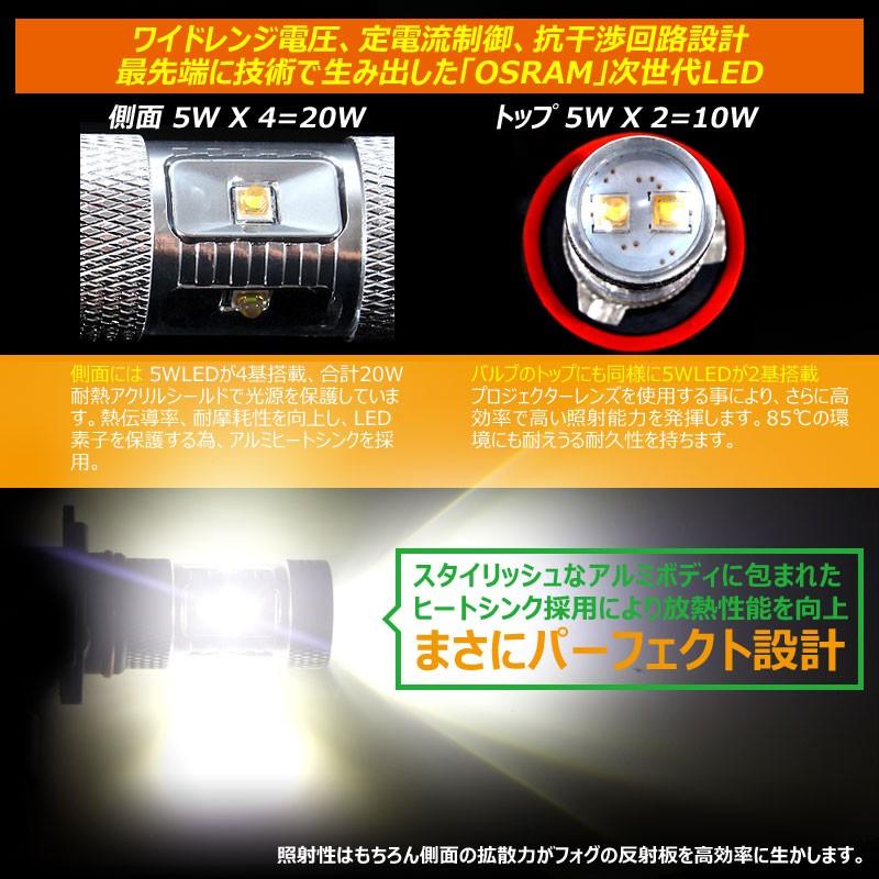 30W プロジェクター PSX24W LEDフォグランプ 86/BRZ/インプレッサ等に LEDバルブ LED フォグ 汎用 12V アルミヒートシンク 白 ホワイト 2個