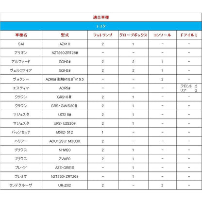 調光式 LEDインナーランプ SMD8連 12V専用 車内灯 室内灯 ルームランプ ルームライト フットランプ グローボックスランプ ホワイト