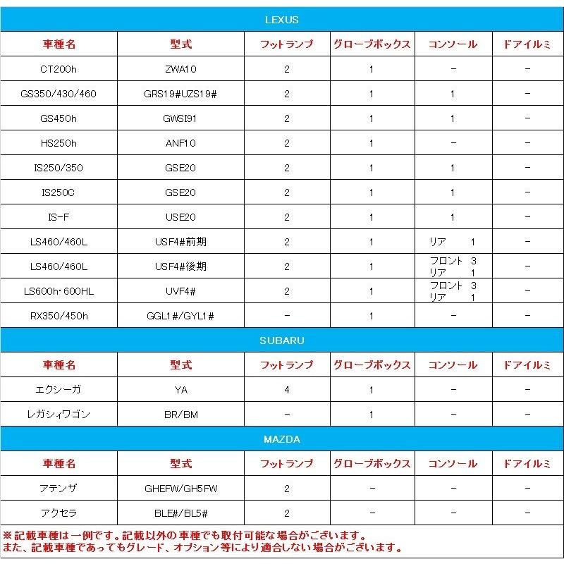 調光式 LEDインナーランプ SMD8連 12V専用 車内灯 室内灯 ルームランプ ルームライト フットランプ グローボックスランプ ホワイト