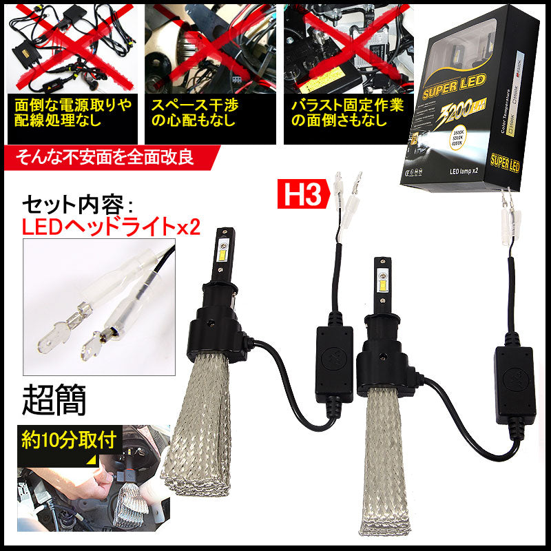 ヒートリボン式 LEDヘッドライト H3 一体型/ヒートリボン LEDバルブ 20W 2500LM 6500K フォグランプ兼用 12V24V対応 左右seT 1年保証