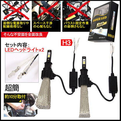 ヒートリボン式 LEDヘッドライト H3 一体型/ヒートリボン LEDバルブ 20W 2500LM 6500K フォグランプ兼用 12V24V対応 左右seT 1年保証