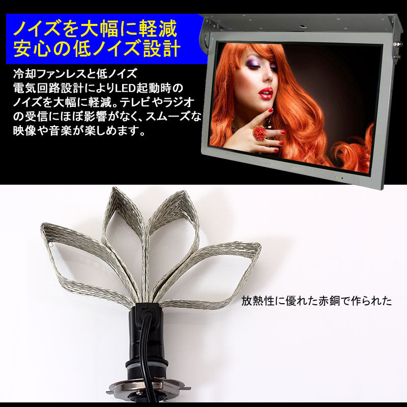 ヒートリボン式 LEDヘッドライト H3 一体型/ヒートリボン LEDバルブ 20W 2500LM 6500K フォグランプ兼用 12V24V対応 左右seT 1年保証