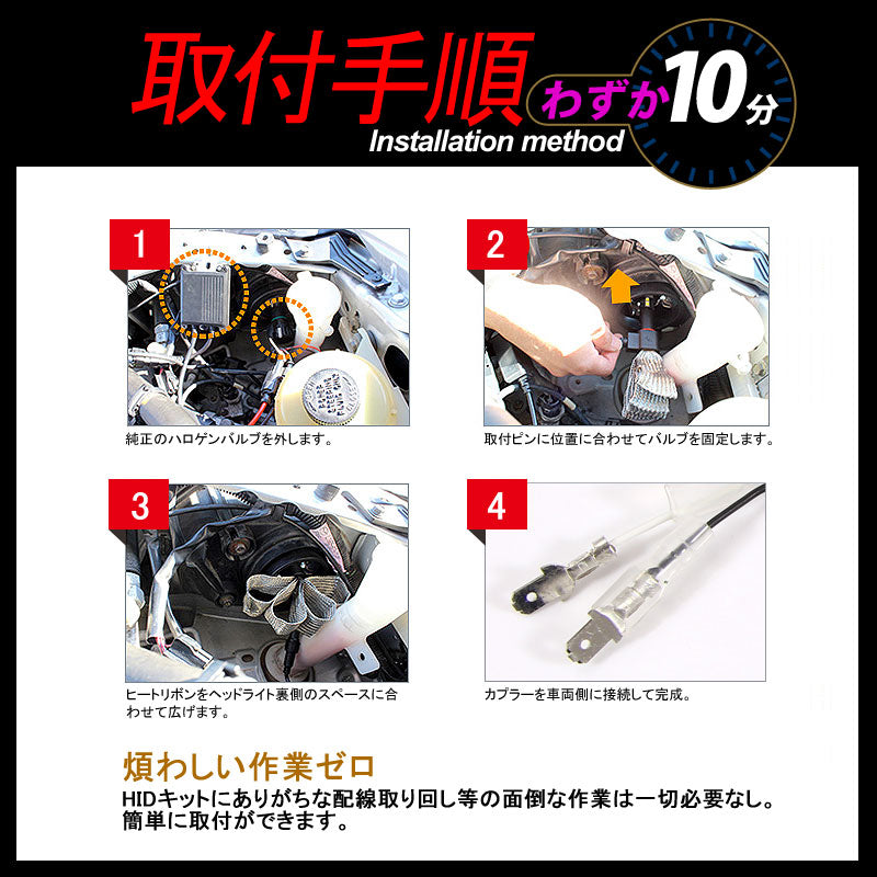 ヒートリボン式 LEDヘッドライト H3 一体型/ヒートリボン LEDバルブ 20W 2500LM 6500K フォグランプ兼用 12V24V対応 左右seT 1年保証