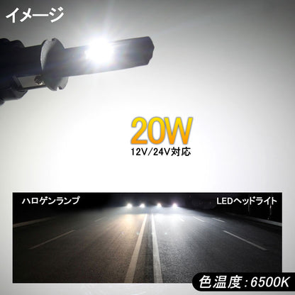 ヒートリボン式 LEDヘッドライト H3 一体型/ヒートリボン LEDバルブ 20W 2500LM 6500K フォグランプ兼用 12V24V対応 左右seT 1年保証