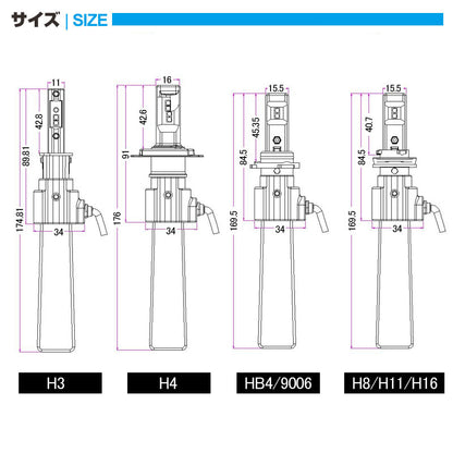 ヒートリボン式 LEDヘッドライト H3 一体型/ヒートリボン LEDバルブ 20W 2500LM 6500K フォグランプ兼用 12V24V対応 左右seT 1年保証